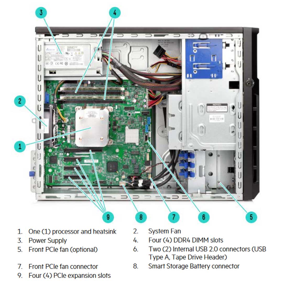 HPE ProLiant ML30 Gen9 Non-hot Plug 4 LFF Tower Server Chassis | 823401-B21