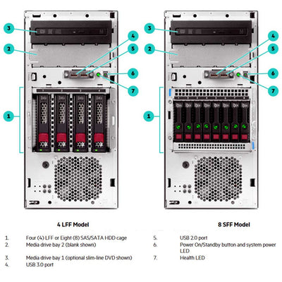 HPE ProLiant ML30 Gen10 8 SFF Hot Plug Server Chassis | P06762-B21