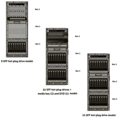 HPE ProLiant ML350 Gen10 CTO Tower Server