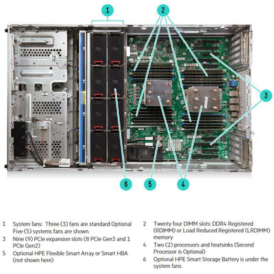 HPE ProLiant ML350 Gen9 CTO Tower / Rack Server