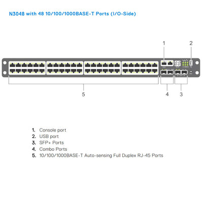 Dell EMC PowerSwitch N3048EP-ON 48-Port PoE+ (ONIE) L3 Switch