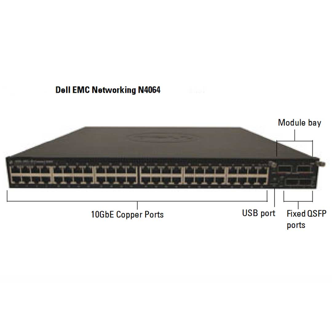Dell EMC PowerSwitch N4064 10GbE RJ45 48-Port L3 Switch