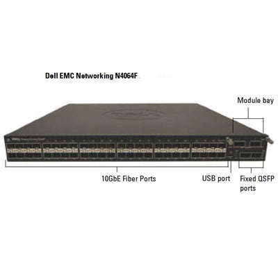 Dell EMC PowerSwitch N4064F 10GbE SPF+ 48-Port L3 Switch