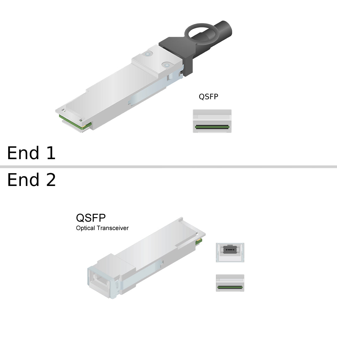NetApp X65405 -  Data Cable with Plug QSFP28/MPO | XCVR, QSFP28, Opt, 100Gb, Shortwave