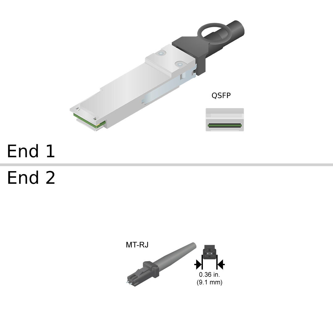 NetApp X66013A-R6 - 30m Data Cable with Plug QSFP/4xMT-RJ | Cntlr/Shelf-PatchP, OM4, QSFP/MTRJ,