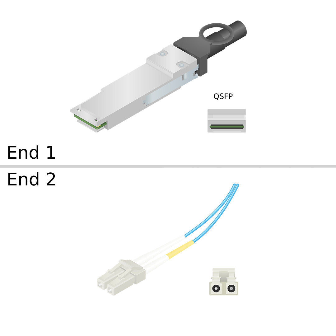 NetApp X-000476 -  Data Cable with Plug QSFP/LC | SFP, Brocade Gen7 ICL 2km QSFP SEC 1-Pk