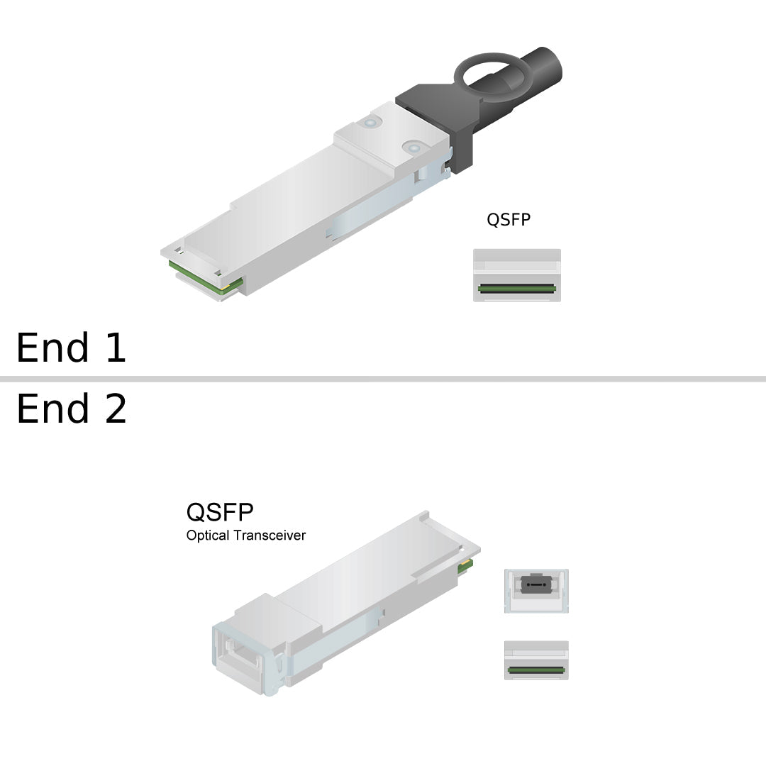 NetApp X-R000228-R6 -  Data Cable with Plug QSFP/MPO | SFP, Brocade 64Gb SWL QSFP 1-Pk