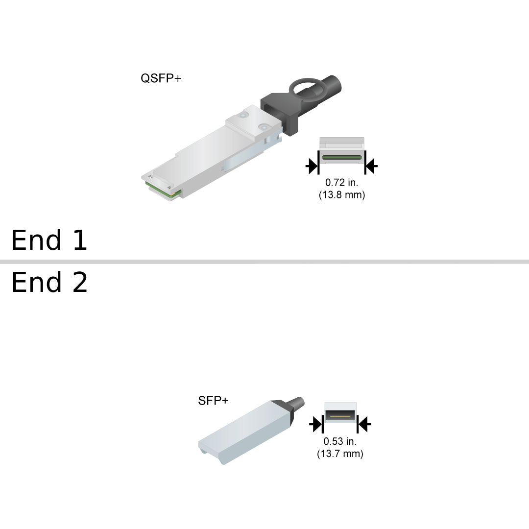 NetApp X-QSFP-4SFP10G-CU5M - 5m Data Cable with Plug QSFP+/4xSFP+ | Cu, QSFP+/4xSFP+, 40GbE,