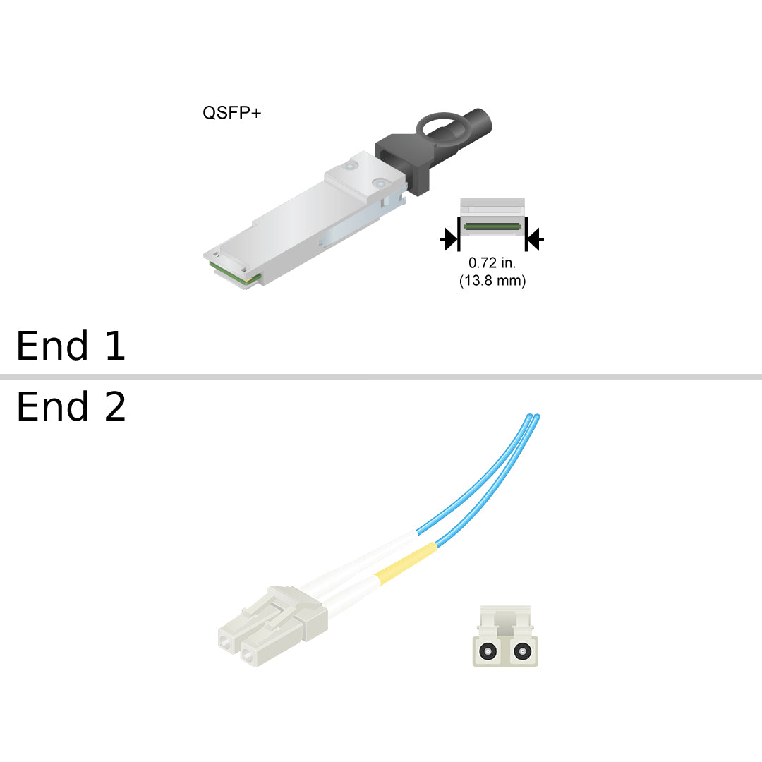 NetApp X-000485 -  Data Cable with Plug QSFP+/LC | SFP, Brocade G6-G7 4x32G 2KM QSFP+ SEC 1-Pk