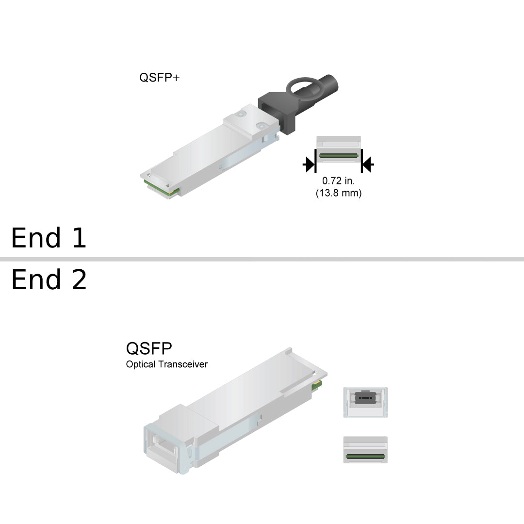NetApp X-40G-QSFP-SR4-INT-R6 -  Data Cable with Plug QSFP+/MPO | SFP, Brocade 4x10GBase SR4 QSFP+ Optics