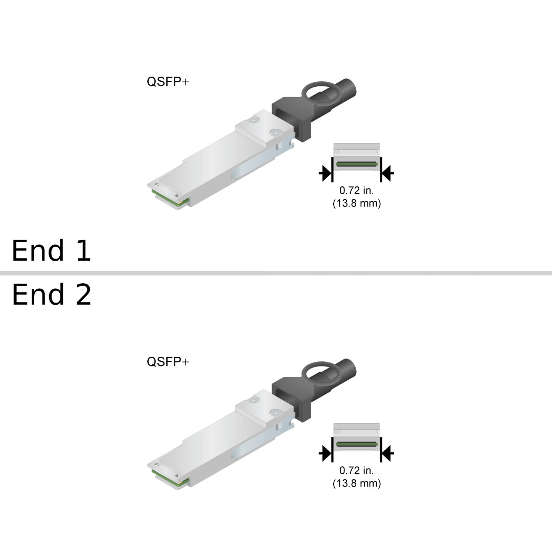 NetApp X-QSFP-H40G-CU1M-R6 - 1m Data Cable with Plug QSFP+/QSFP+ | Cu, QSFP+/QSFP+, 40GbE,