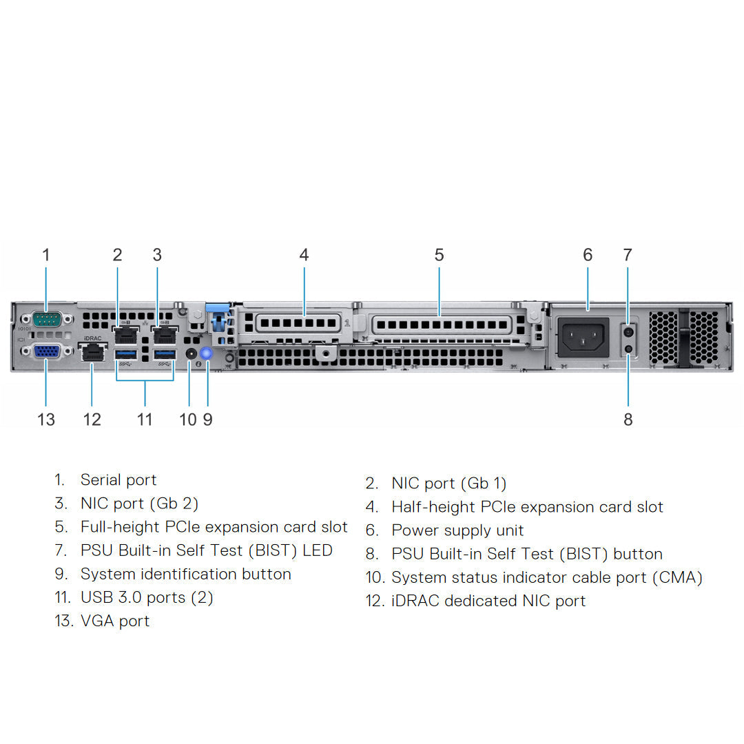 Dell PowerEdge R240 Rack Server Chassis Cabled Drives (4x3.5")