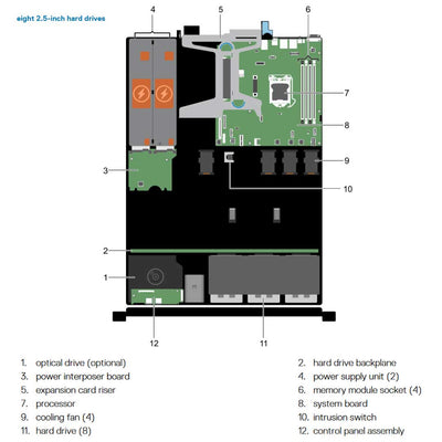 Dell PowerEdge R330 Rack Server Chassis (8x2.5") R330-internal-8bay-diagram