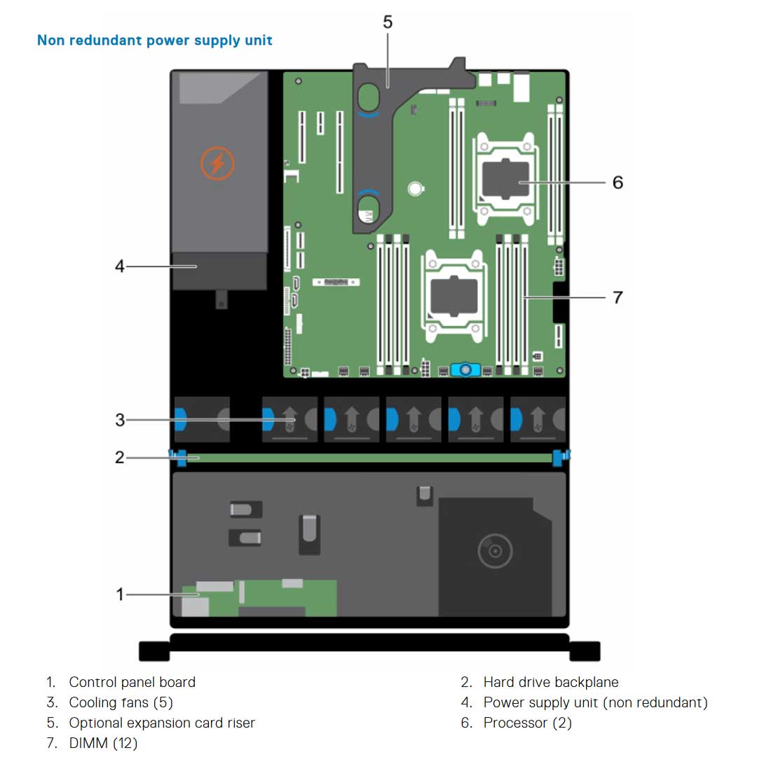 Dell PowerEdge R530 Rack Server Chassis (8x3.5") R530-internal-diagram-non-redundant