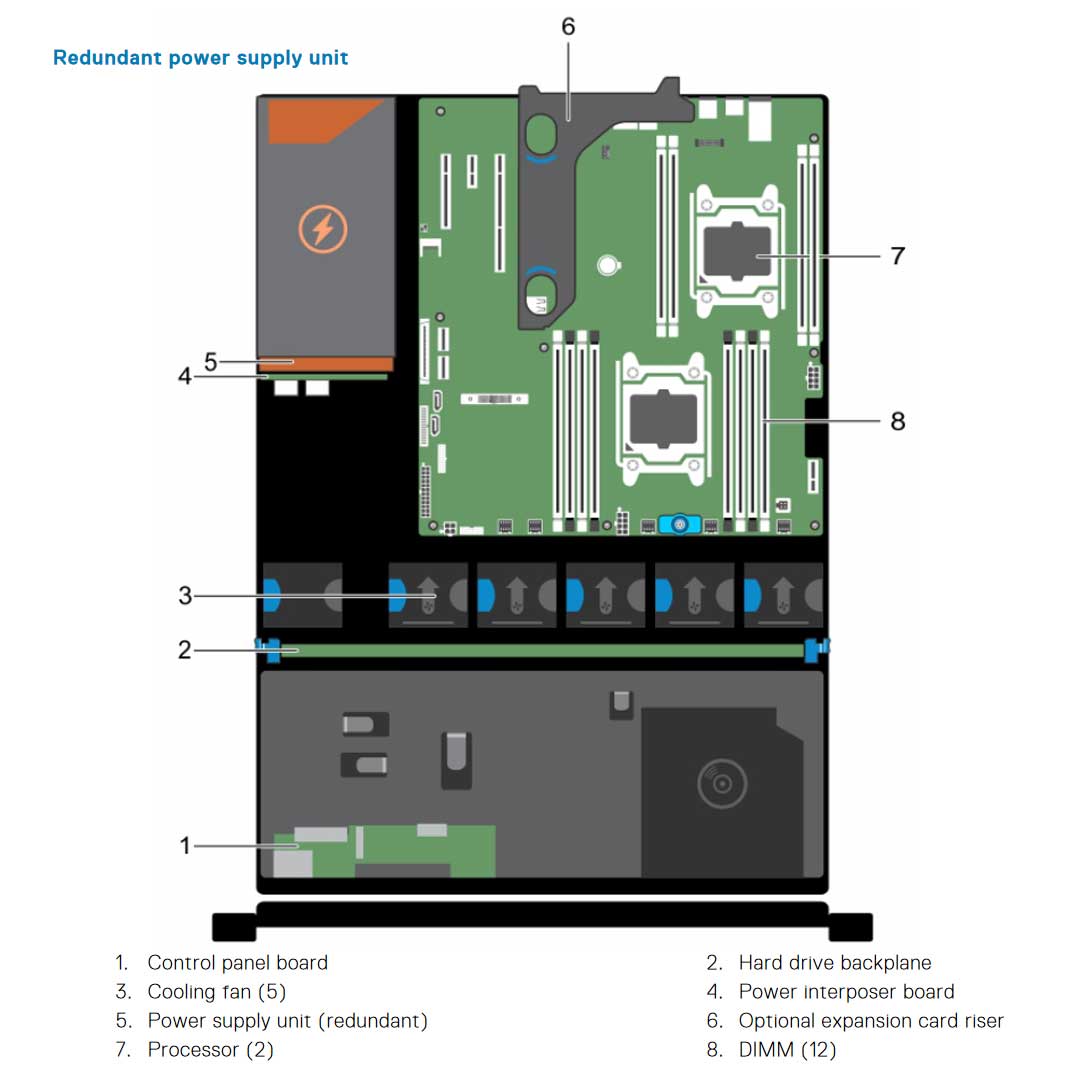 Dell PowerEdge R530 CTO Rack Server R530-internal-diagram-redundant