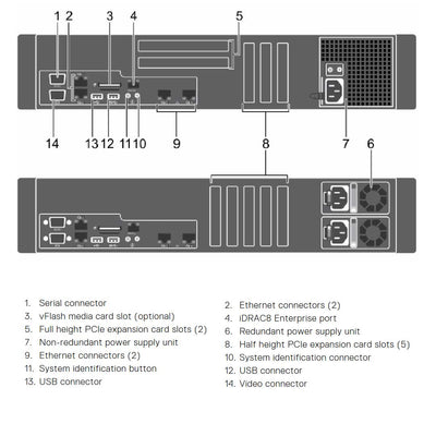 Dell PowerEdge R530 CTO Rack Server R530-rear-diagram