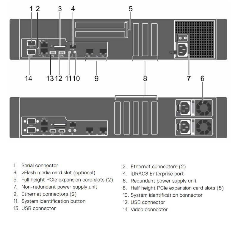 T29RK | Dell PowerEdge R530 Rack Server Chassis (8x3.5