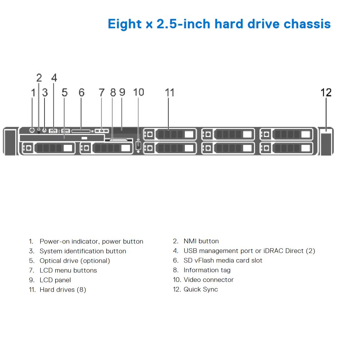 Dell PowerEdge R630 Rack Server Chassis (8x2.5") R630-8Bay-diagram