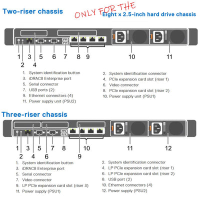Dell PowerEdge R630 CTO Rack Server R630-rear-diagram