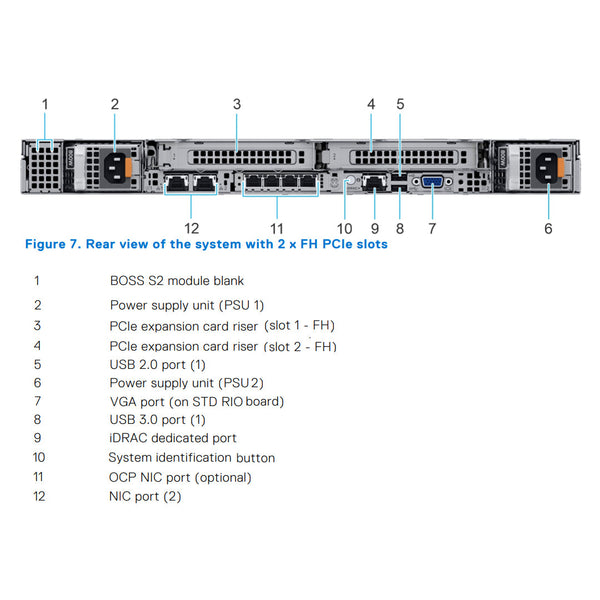 Dell PowerEdge R650 Rack Server Chassis (8x2.5