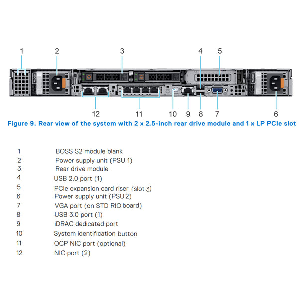 Dell PowerEdge R650 CTO Rack Server - ECS