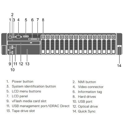 Dell PowerEdge R730 CTO Rack Server R730-16Bay-diagram