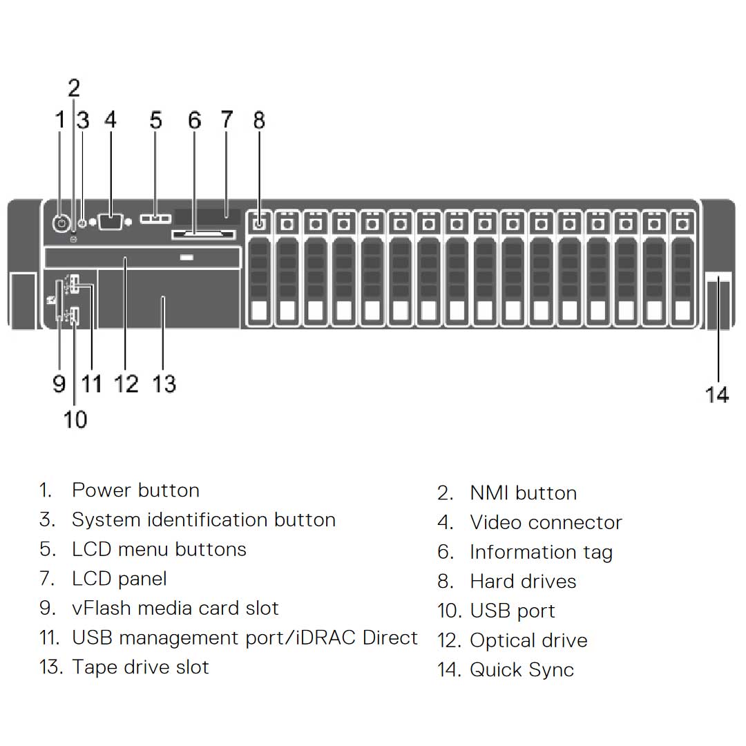 Dell PowerEdge R730 Rack Server Chassis (16x2.5") R730-16Bay-diagram