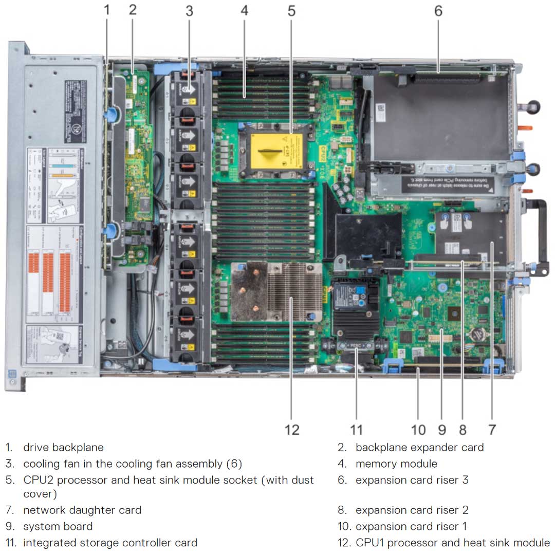 Dell PowerEdge R740 CTO Rack Server