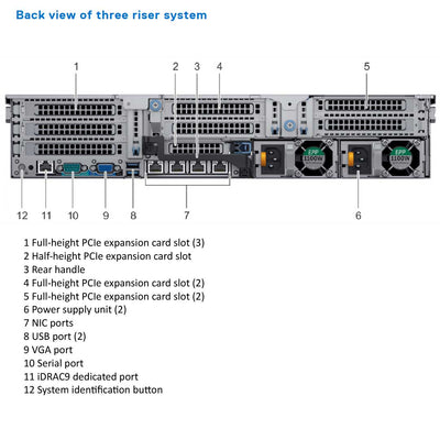 Dell PowerEdge R740 Rack Server Chassis (16x2.5")