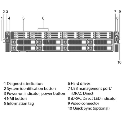 Dell PowerEdge R730xd Rack Server Chassis (8 x 3.5") R740xd-8-Bay-diagram