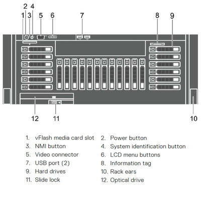 Dell PowerEdge R930 CTO Rack Server R930-24Bay-diagram