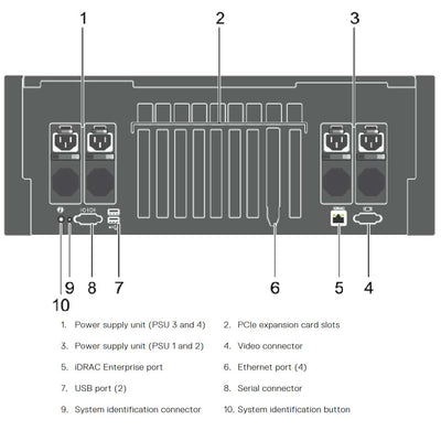 Dell PowerEdge R930 Rack Server Chassis (24x2.5") R930-Rear-diagram