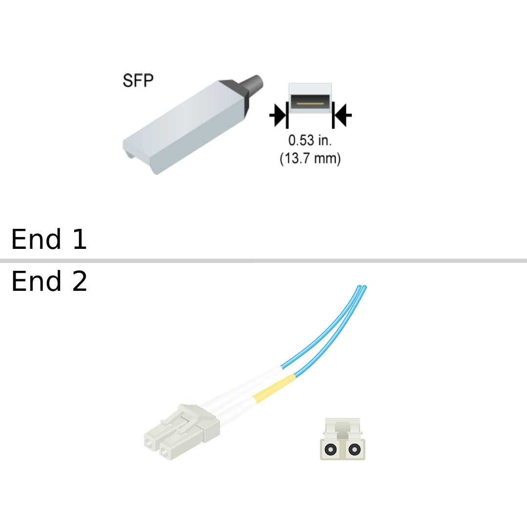 NetApp MMA2L20-AR -  Data Cable with Plug SFP28/LC | SFP28 Optical, LC, 25GbE, 10km, LR