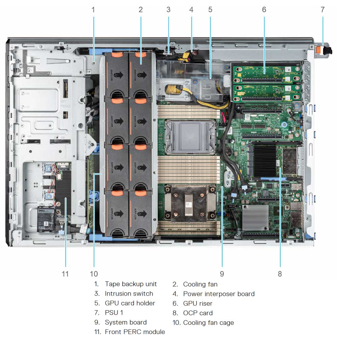 Dell PowerEdge T550 Chassis Tower Server (24x2.5")