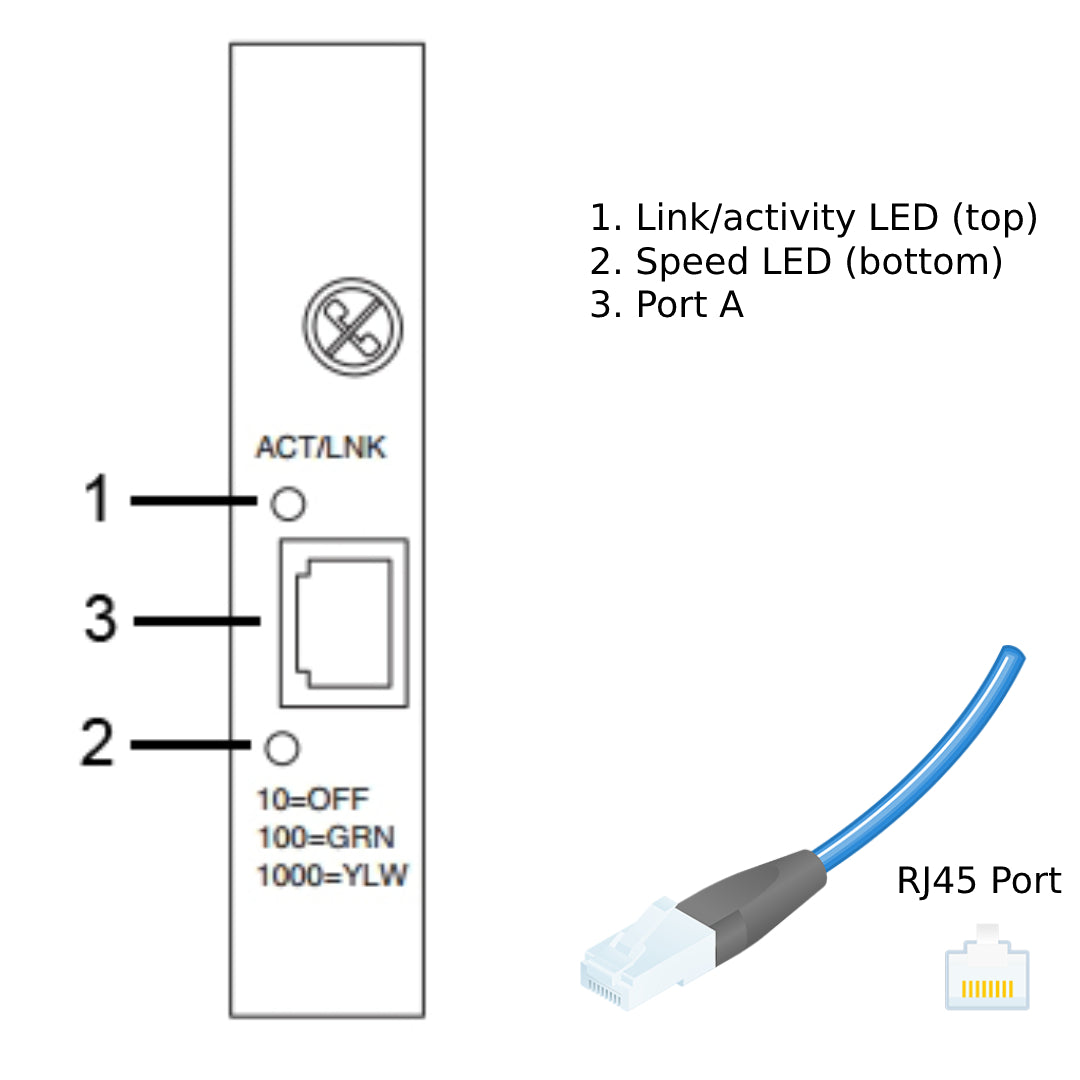 NetApp Adapter X1027C (ONTAP) 1Gb PCI-X bus with plug RJ45 (1p 1GbE NIC Cu)