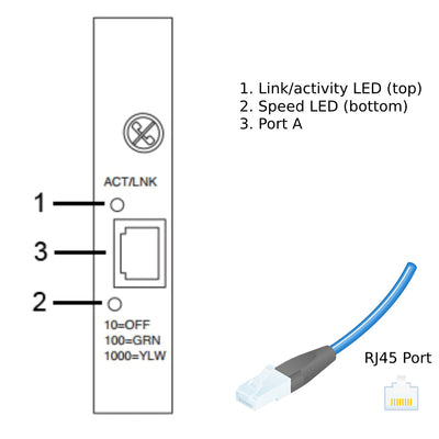 NetApp Adapter X1027C (ONTAP) 1Gb PCI-X bus with plug RJ45 (1p 1GbE NIC Cu)
