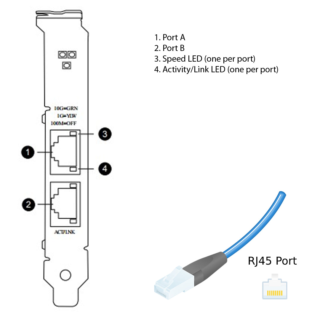 NetApp Adapter X1120A-R6 (ONTAP) [2] PCIe bus with plug RJ45 (2p 10GBASE-T NIC Cu)