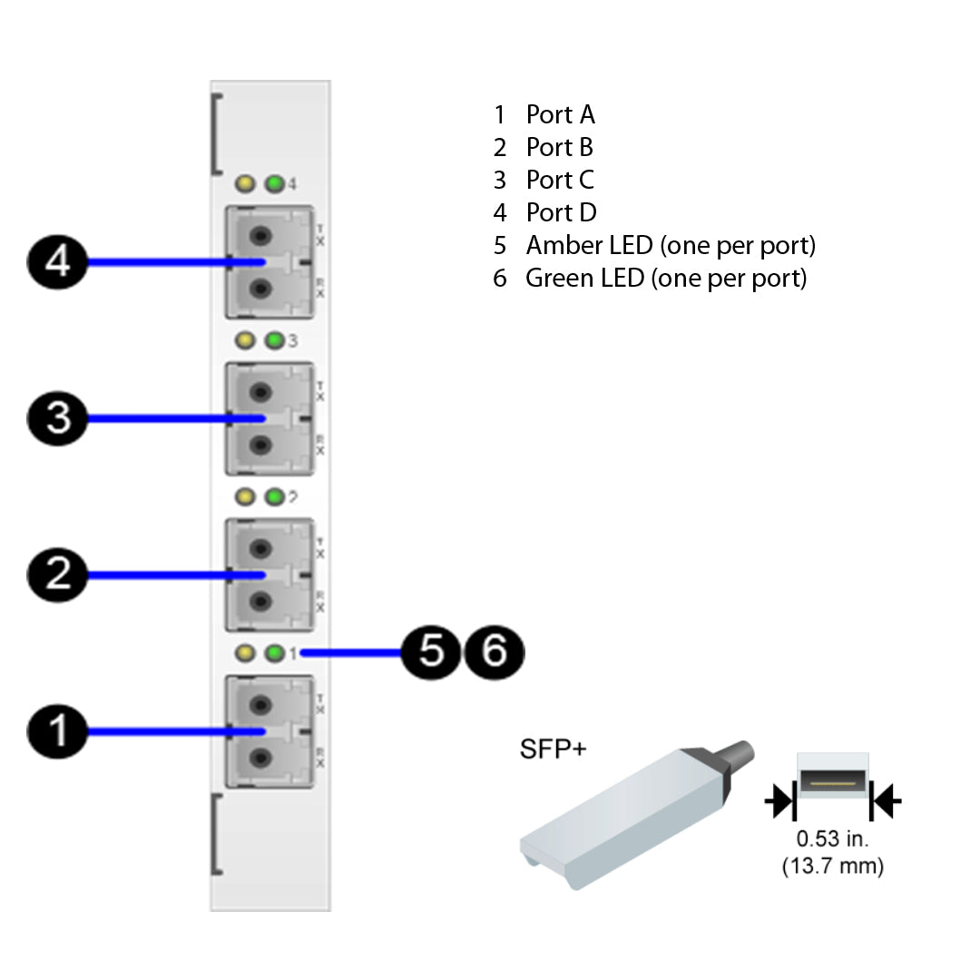 NetApp Adapter X1133A-R6 (ONTAP) [1] PCIe3 bus with plug SFP+ (4p 16Gb FC SFP+ Op)