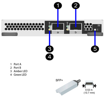 NetApp Adapter X1134A (ONTAP) 2Gb PCIe3 bus with plug SFP+ (2p 32Gb FC SFP+ Op (Target Only))
