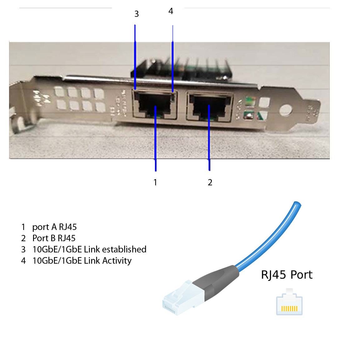 NetApp Adapter X1149A (ONTAP) PCIe3 bus with plug RJ45 (2p 10GBASE-T NIC Cu)