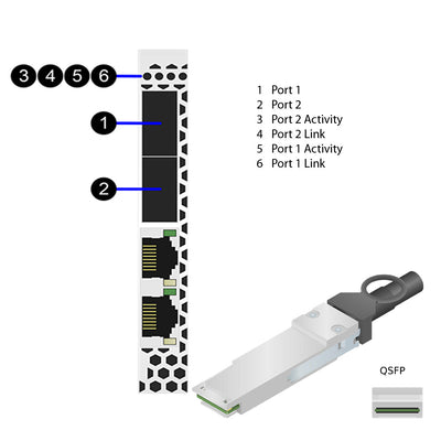 NetApp Adapter X1151A (ONTAP) PCIe3 bus with plug QSFP (2p 100GbE Smart IO QSFP28 Cu|Op)