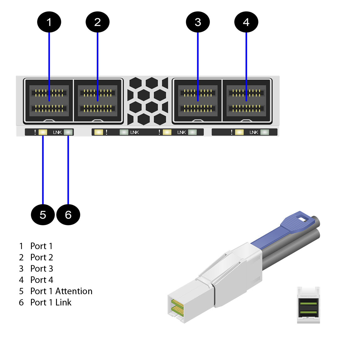NetApp Adapter X1155 (ONTAP) 2Gb PCIe3 bus with plug MiniSAS HD (12Gb SAS,4-ports)