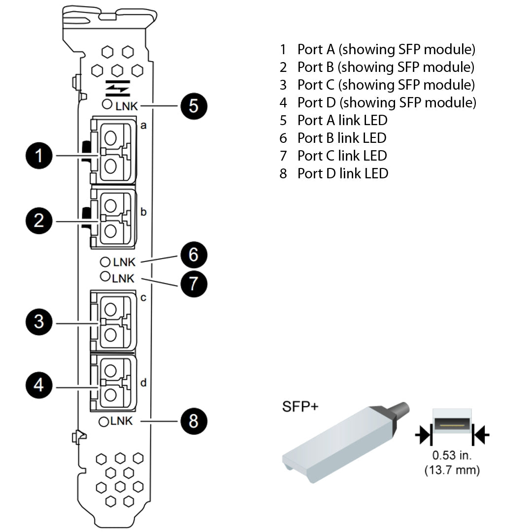 NetApp Adapter X2056-R6 (ONTAP) PCIe bus with plug SFP+ (4p 8Gb FC Op)