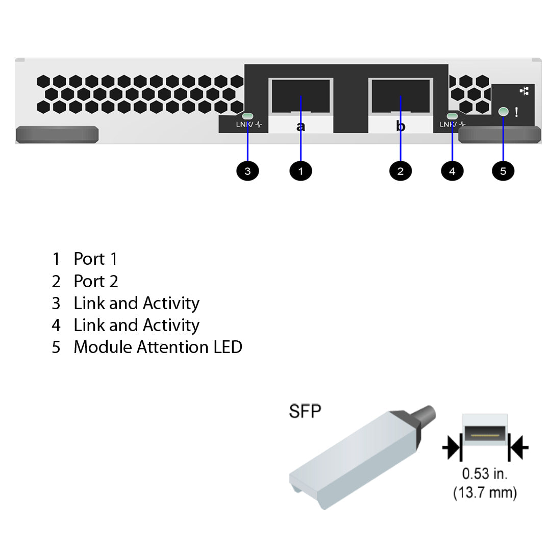 NetApp Adapter X91122A (ONTAP) IO Module bus with plug SFP28 (2p 25GbE, SFP28, gen3x8, RoCE)