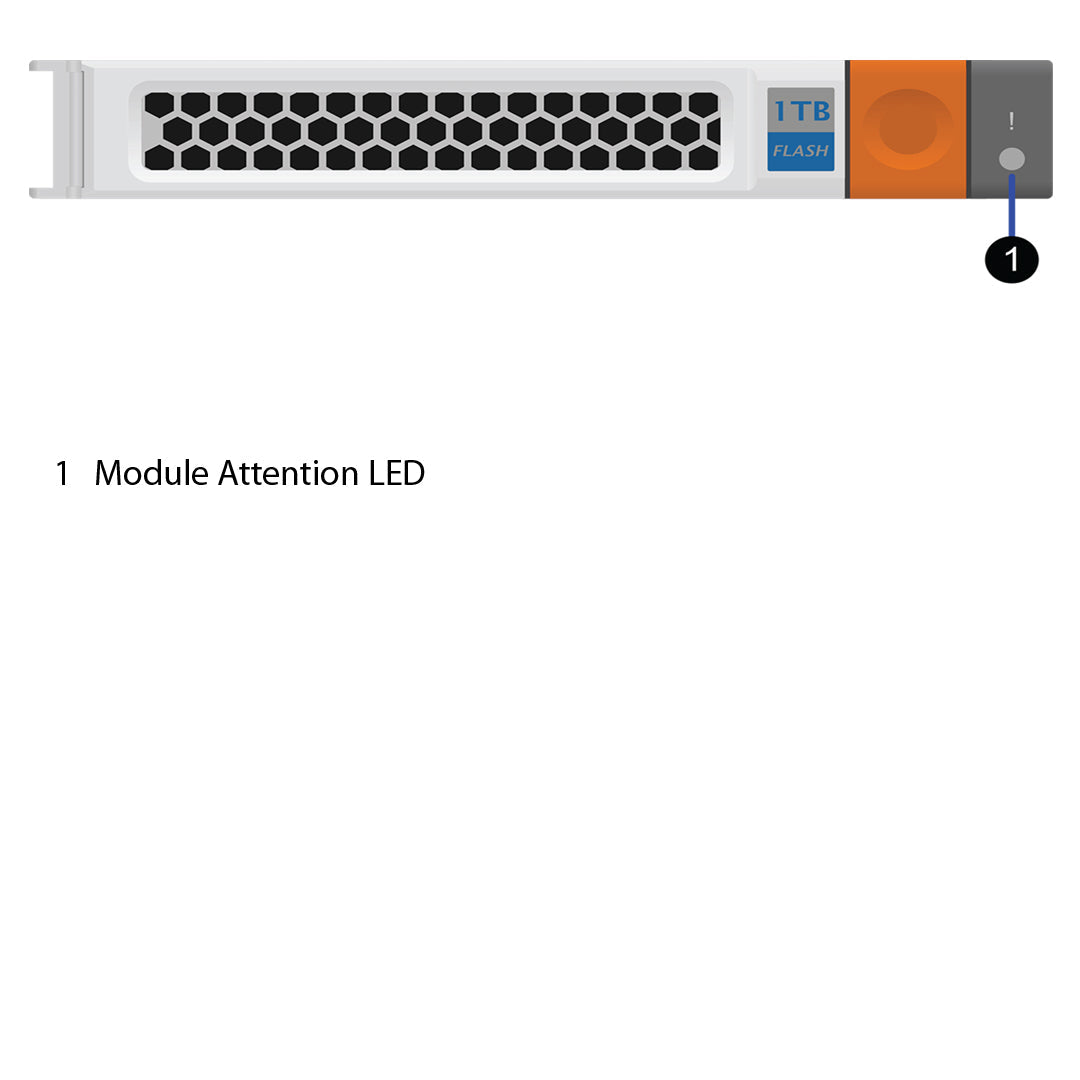 NetApp FAS9000 / FAS8700 / FAS8300 / FAS8200 Series - ECS