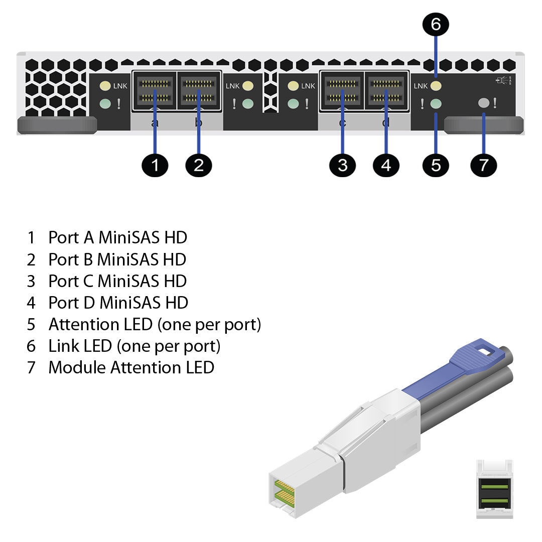 NetApp Adapter X91929A (ONTAP) IO Module bus with plug SFP+ (4p 16Gb FC-VI w/o SFP)