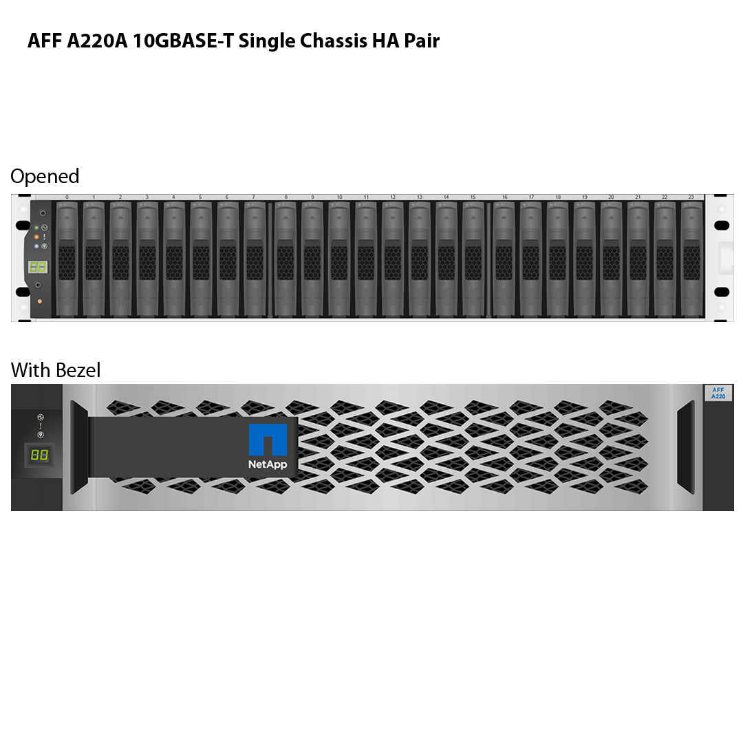 NetApp AFF A220A 10GBASE-T Single Chassis HA Pair Filer Head (AFF-A220A-10GBASE-T)