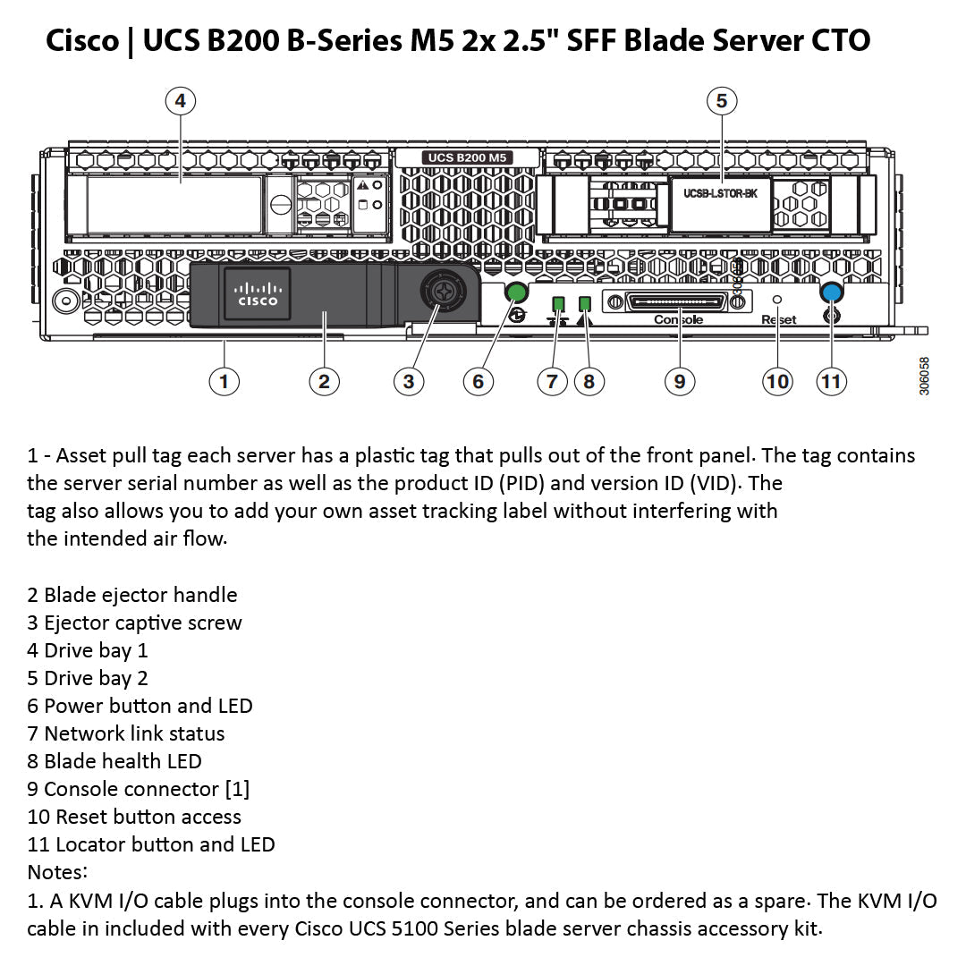 Cisco UCS B200 M5 SFF Blade Server Chassis (UCSB-B200-M5-U)