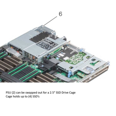 Dell PowerEdge C4140 Rack Server Chassis PCI-e GPU's