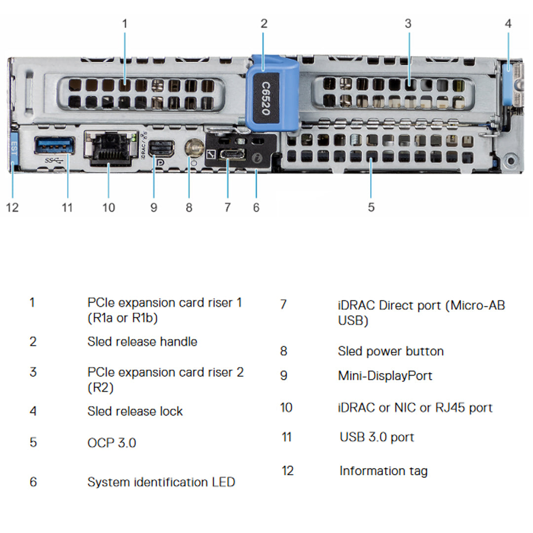 Dell EMC PowerEdge C6520 Node Server CTO